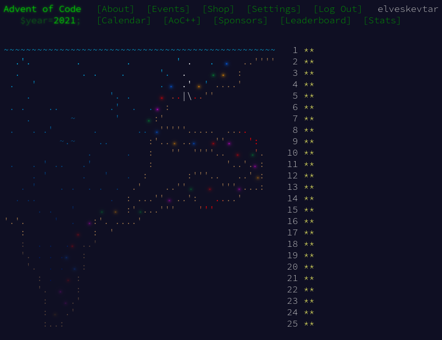 [Advent of Code 2021] Day 25 | Sea Cucumber